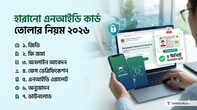 হারানো এনআইডি কার্ড তোলার নিয়ম